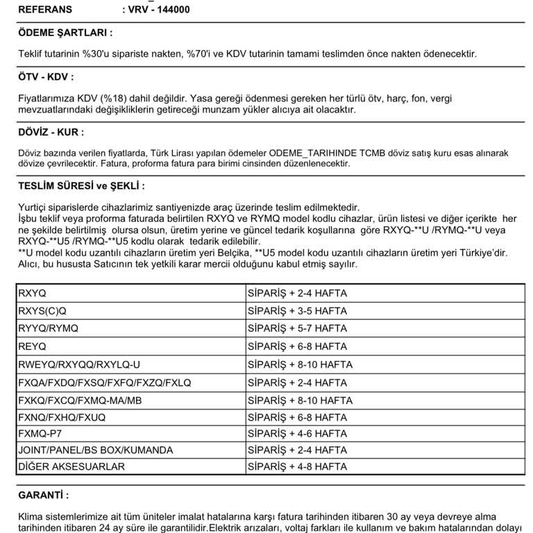 Daikin VRV 5 Klimalarda Sürekli Arıza Ve Çözülmeyen Sorunlar Nedeniyle Para İadesi Talebi