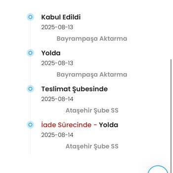 Kargom Adresime Gelmeden İade Edildi Hiçbir Bilgilendirme Yapılmadı