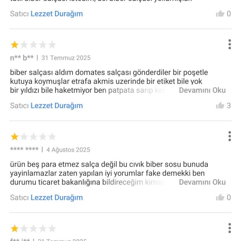 Markamızın Ürünleri İzinsiz Satılıyor, Trendyol Çözüm Üretmiyor Mağduruz