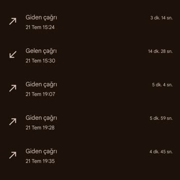 Millenicom İnternetim Haftalardır Yok Müşteri Hizmetleri Çözüm Sunmuyor