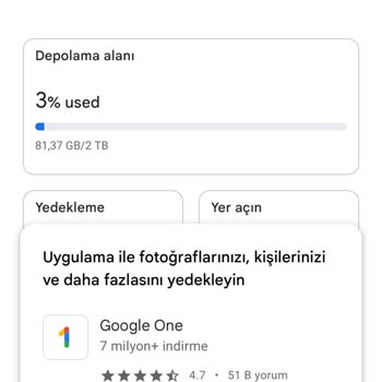 Kullanmadığım Hizmet İçin Erken Ücret Alındı, İade Yapılmıyor