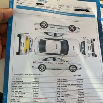 Ekspertiz Raporunda Yanıltıcı Bilgiyle Mağdur Oldum, Ücret İadesi İstiyorum