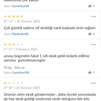 Dijitsu Buzdolabımın Rafı Eksik Geldi Çözüm Bekliyorum