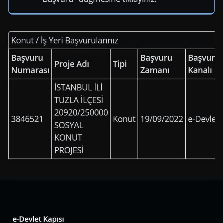 TOKİ Başvuru Bölgesi Değişikliği Nedeniyle Mağduriyet Ve Bilgilendirme Eksikliği