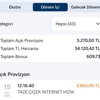 Taze Çiçek | Tazecicek.com Görseldeki Ürünle Alakasız Sipariş Ve Zorunlu Ürün Dayatması