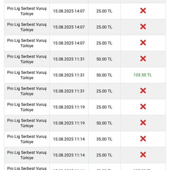 Nesine Sanal Bahislerinde Sürekli Kaybetme Ve Şeffaflık Talebi