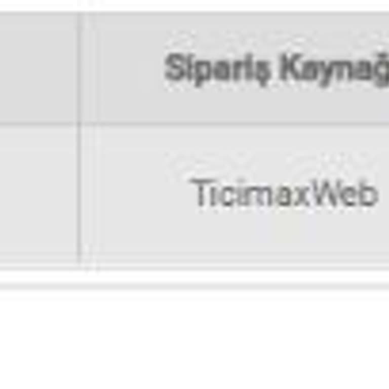 Yanlış Ürün Gönderimi Ve İade Hakkım Engellendi