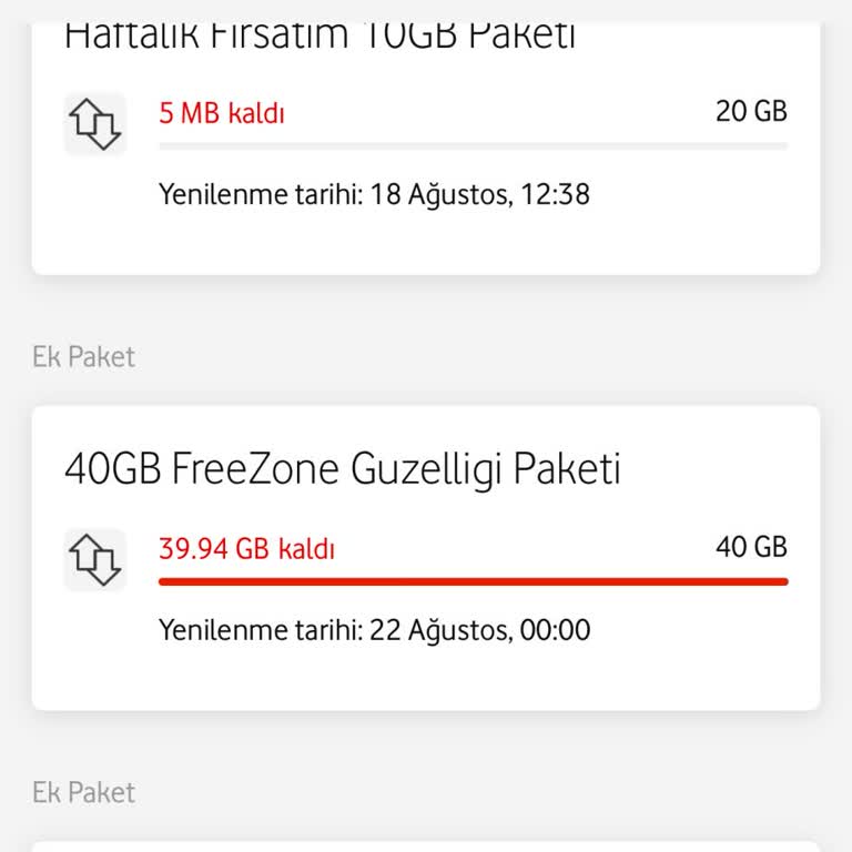 Kullanılamayan İnternet Paketi Ve Fahiş Fatura Artışı