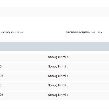 Yanlış Teşhisle Gereksiz İlaç Kullanımı Ve Mağduriyet