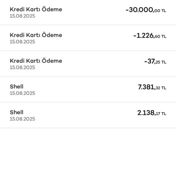Shell İstasyonunda Fazladan Çekilen Ücret Ve İletişimsizlik Mağduriyeti