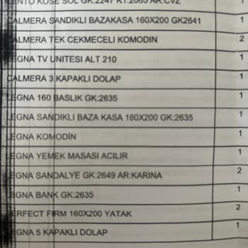 Doğtaş Mobilya'dan Satın Aldığım Ürünler Zamanında Teslim Edilmedi, Mağduriyetim Giderilmiyor