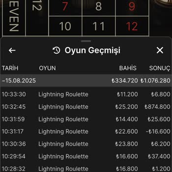 Portobet Kazancımın Büyük Kısmı Silindi Mağduriyet Yaşıyorum