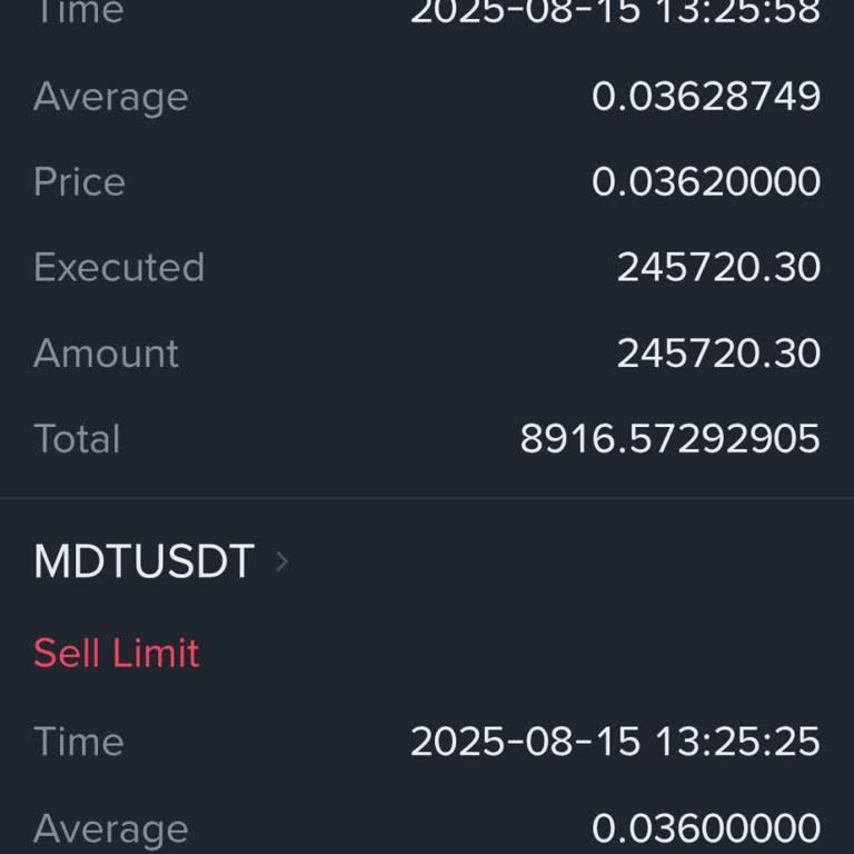 Binance Cross Margin Platformunda Hatalı Likidasyon Ve Stop Loss Sorunu