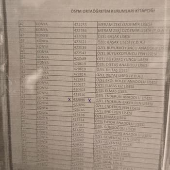 YKS Sonuçlarında Puan Tutarsızlığı Ve Siteye Erişim Sorunu