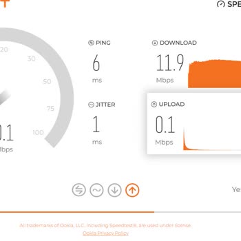 D-Smart Taşınma Sonrası Düşük Hız Ve Ekstra Ücret Mağduriyeti
