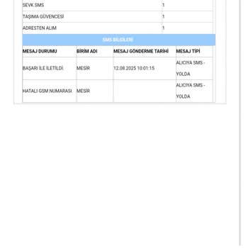 Kapıya Teslim Edilmeyen Kargo Ve Tekrar Eden Teslimat Sorunu