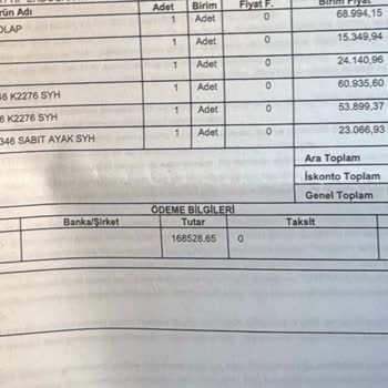 Teslimat Süresi Aşıldı, Siparişim Hâlâ Teslim Edilmedi