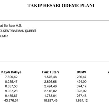 Ziraat Bankası Hesabımdan İzinsiz Ödeme Ve Bloke Mağduriyeti