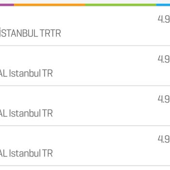 Sahte A-101 Reklamı Üzerinden Yapılan Alışverişte 25.000 TL Kartımdan Çekildi, Sipariş Bilgisi Ve Destek Alamadım