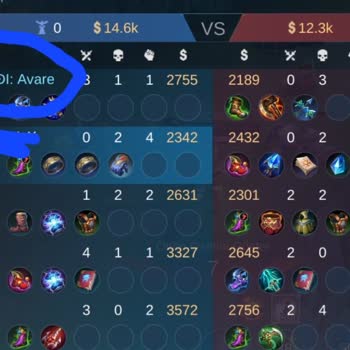 Oyun İçi Sesli Sohbette Sözlü Rahatsızlık Ve Destek Eksikliği