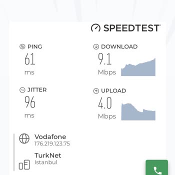 Uzun Süredir Düşük İnternet Hızı Nedeniyle Mağduriyet Ve Çözüm Beklentisi