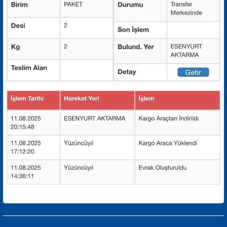 Kargom Günlerdir Şubede Bekliyor Müşteri Hizmetleri Ve Online Şikayetler Sonuçsuz