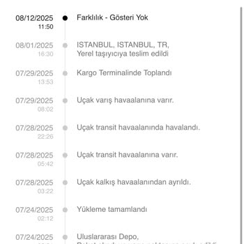 Kargo Teslim Edilmedi, Müşteri Hizmetlerinden Yetersiz Yanıt Aldım