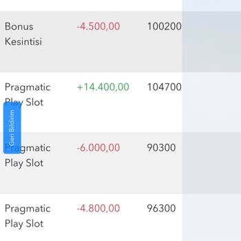 Para Çekme İşlemi Tamamlanmadı, 16 Saattir Bekliyorum