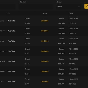 VIP Programda Kayıplara Karşı Destek Bekliyorum