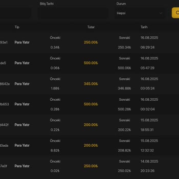 VIP Programda Kayıplara Karşı Destek Bekliyorum