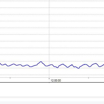Yeni Aldığım Buzdolabı Yeterince Soğutmuyor, Sorunum Çözülmüyor