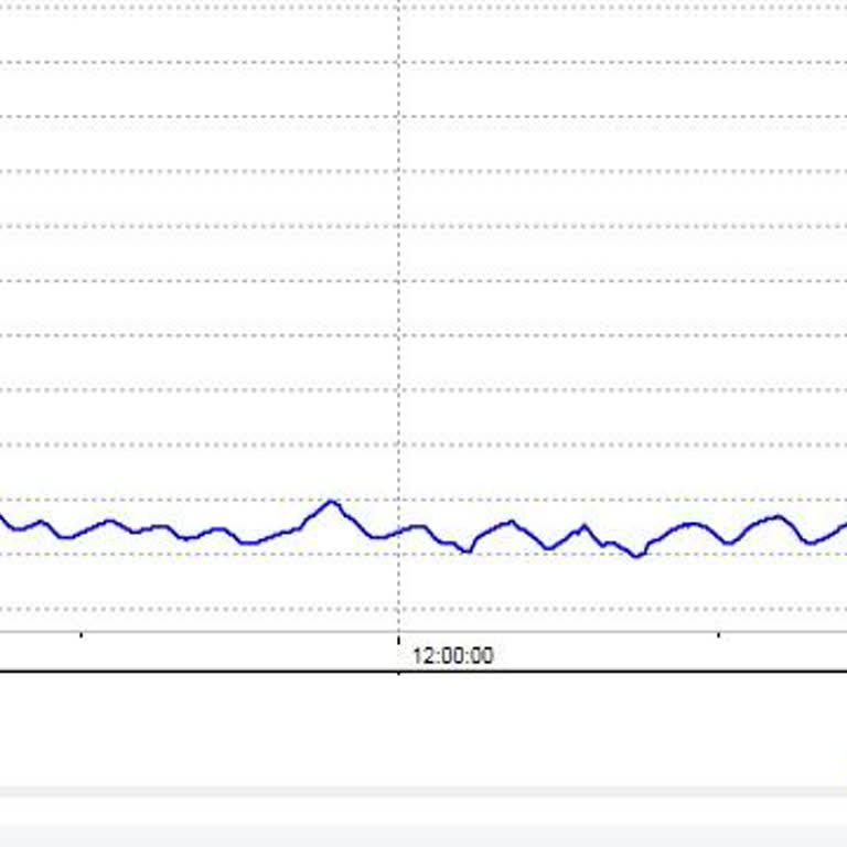 Mangelhafte Kühlleistung meines KG86PFIC0N Siemens-Kühlschranks – Bitte um Rückgabe oder Umtausch