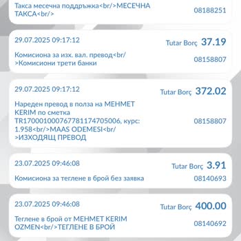 Uluslararası Para Transferinde Gecikme Ve Mağduriyet