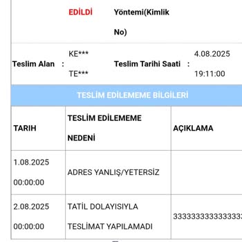 Kargom Yanlış Adrese Teslim Edildi, Ücret İadesi Talep Ediyorum