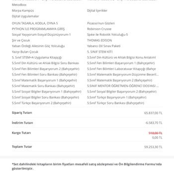 Bahçeşehir Koleji'nde Kitap Seti Ücretlerinin Yüksekliği Ve Zorunluluğu Hakkında Şikayet