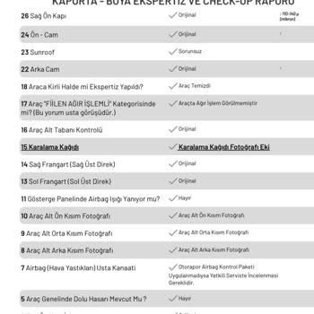 Ekspertiz Raporundaki Hatalı Bilgiyle Orijinal Olmayan Cam Satışı Mağduriyeti