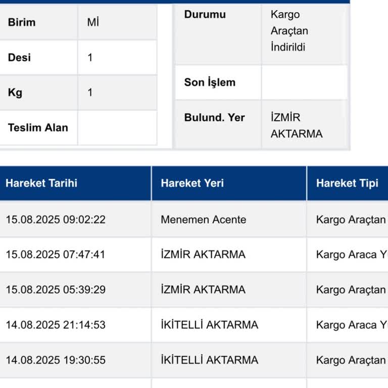 Kargom Teslim Edilmeden Transfer Merkezine Geri Döndü