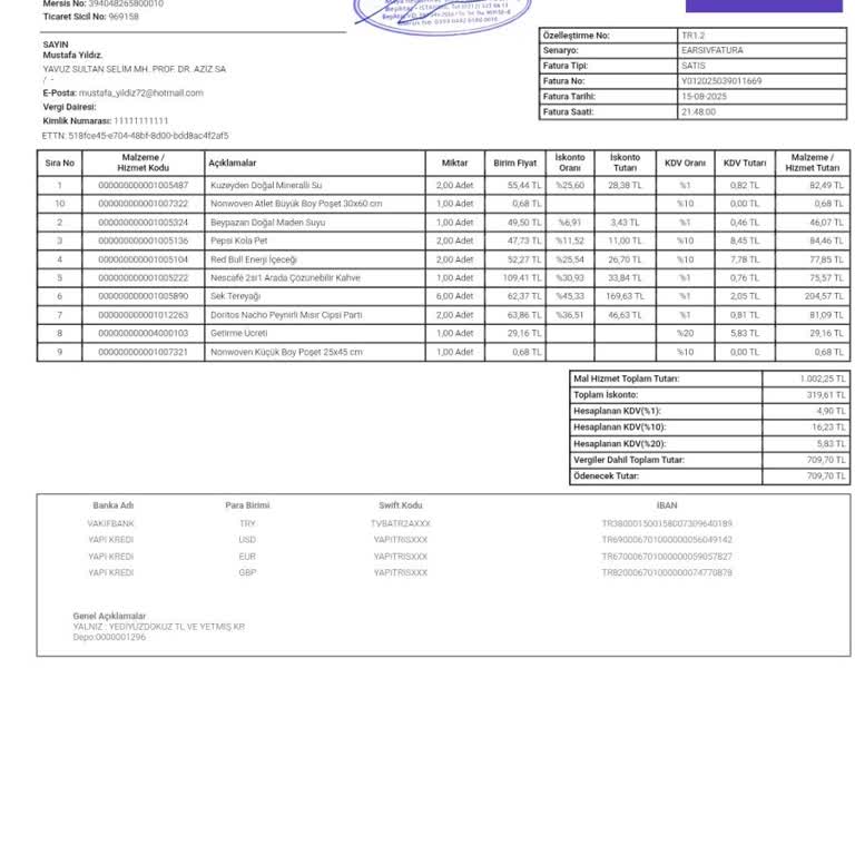 Son Kullanma Tarihi Geçmiş Ürün Satışı Ve Yetersiz Müşteri Hizmeti