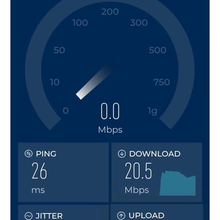 Şok Net İnternet Hızında Sürekli Düşüş Ve Çözüm Alamama Mağduriyeti