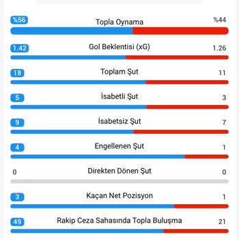 Kazanan Bahis Kuponum Kayıp Olarak Görünüyor Ve Kazancım Yatırılmadı