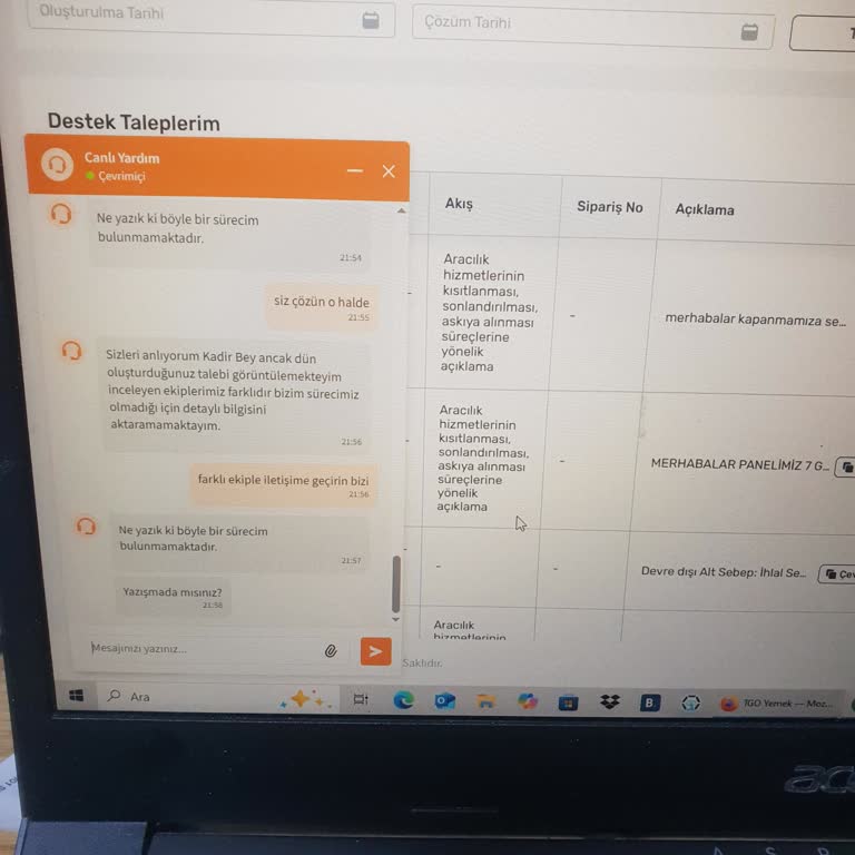 Ceza Süresi Bitmesine Rağmen Trendyol Panelimiz Açılmıyor Mağduriyetimiz Büyüyor