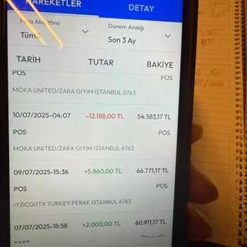 Zara'dan Yapılan İadeler Hesabıma Yatmadı, Mağdurum!