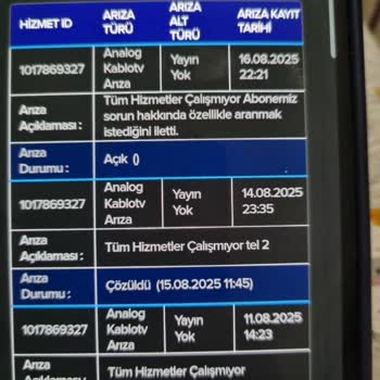 Uzun Süredir Devam Eden İnternet Kesintisine Ve Haksız Fatura Tahsilatına Çözüm Bulunmuyor