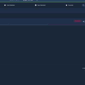 Betgaranti Yarıda Kalan Maçta Bahis Tutarım İade Edilmedi