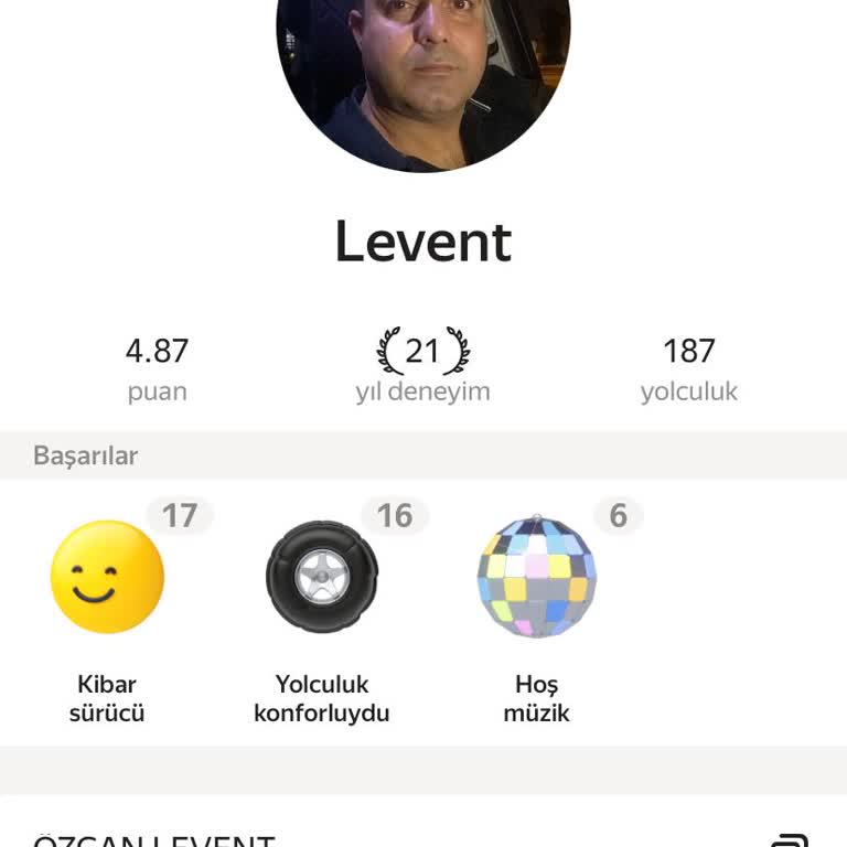 Yandex Go Sürücüsünün Agresif Tavrı Ve Müşteri Hizmetlerinin Yetersizliği Mağdur Etti