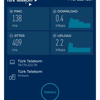 TTNET Sözleşmeli 50 Mbps İnternetim 2 Mbps'ye Düştü, Müşteri Hizmetine Ulaşamıyorum