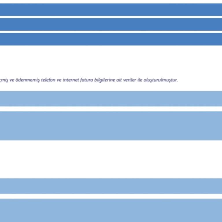 15 Yıldır Çözülemeyen Haksız Borç Ve Kredi Notu Mağduriyeti