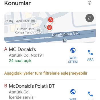 2 Saatte Gelmeyen Sipariş Ve Kaba Personel Mağduriyeti