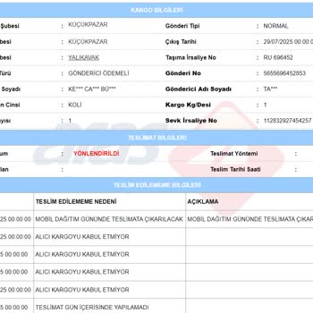 Teslim Edilmeyen Kargo, Yanlış Bilgi Ve Çözülmeyen Mağduriyet