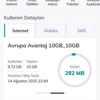 Kullanılmayan Yurtdışı Paket Hakkı İçin Haksız Fatura Ücreti Yansıtıldı